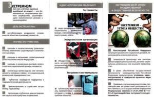 Профилактика экстремизма и терроризма